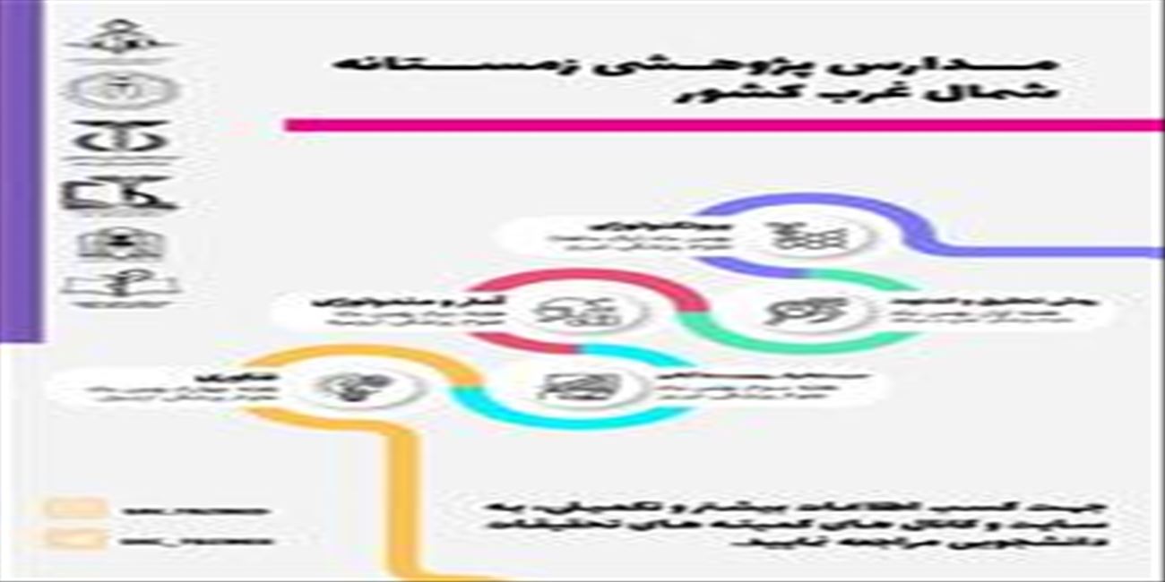 برگزاری مدرسه زمستانه کمیته تحقیقات و فناوری دانشجویی دانشکده علوم پزشکی مراغه با همکاری کلان منطقه آمایشی2 